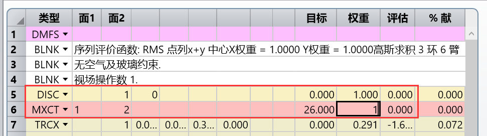 zemax 扩束 zemax缩放法_操作数_23