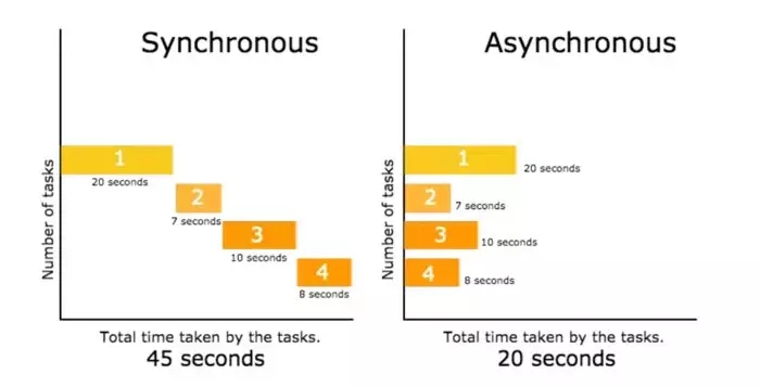 python扒360壁纸 python代码壁纸_python扒360壁纸