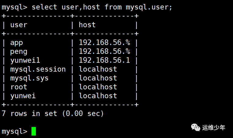 mysql 开放白名单 mysql修改用户白名单,mysql 开放白名单 mysql修改用户白名单_ide_08,第8张