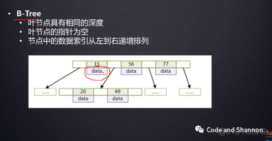 mysql中 根据查询结果进行循环操作 mysql查询原理是遍历吗_mysql中 根据查询结果进行循环操作_04