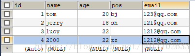 msql 复合索引 存储 mysql复合索引 命中_类型转换_02