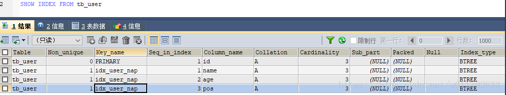 msql 复合索引 存储 mysql复合索引 命中_多列_03