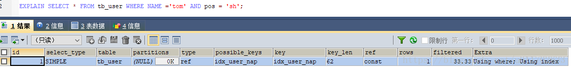 msql 复合索引 存储 mysql复合索引 命中_类型转换_08