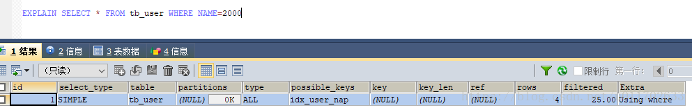 msql 复合索引 存储 mysql复合索引 命中_msql 复合索引 存储_11