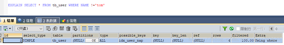 msql 复合索引 存储 mysql复合索引 命中_类型转换_14