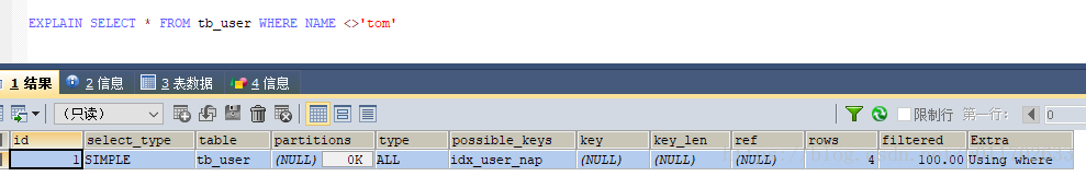 msql 复合索引 存储 mysql复合索引 命中_多列_15