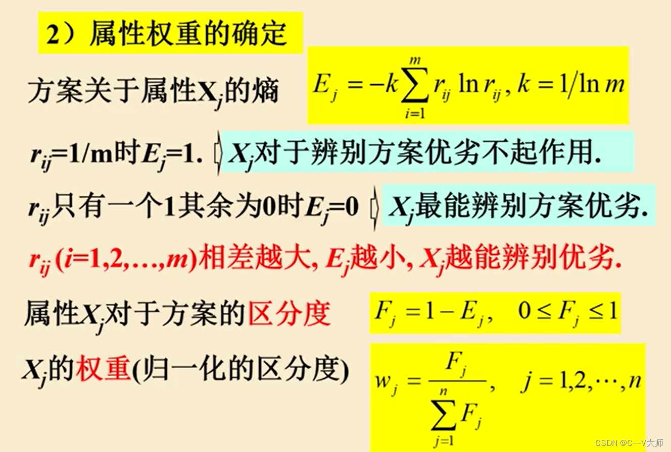 Python中多属性群决策论库 多属性决策matlab代码,Python中多属性群决策论库 多属性决策matlab代码_归一化_03,第3张