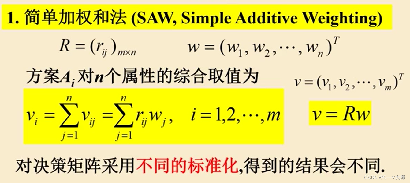 Python中多属性群决策论库 多属性决策matlab代码,Python中多属性群决策论库 多属性决策matlab代码_python_05,第5张