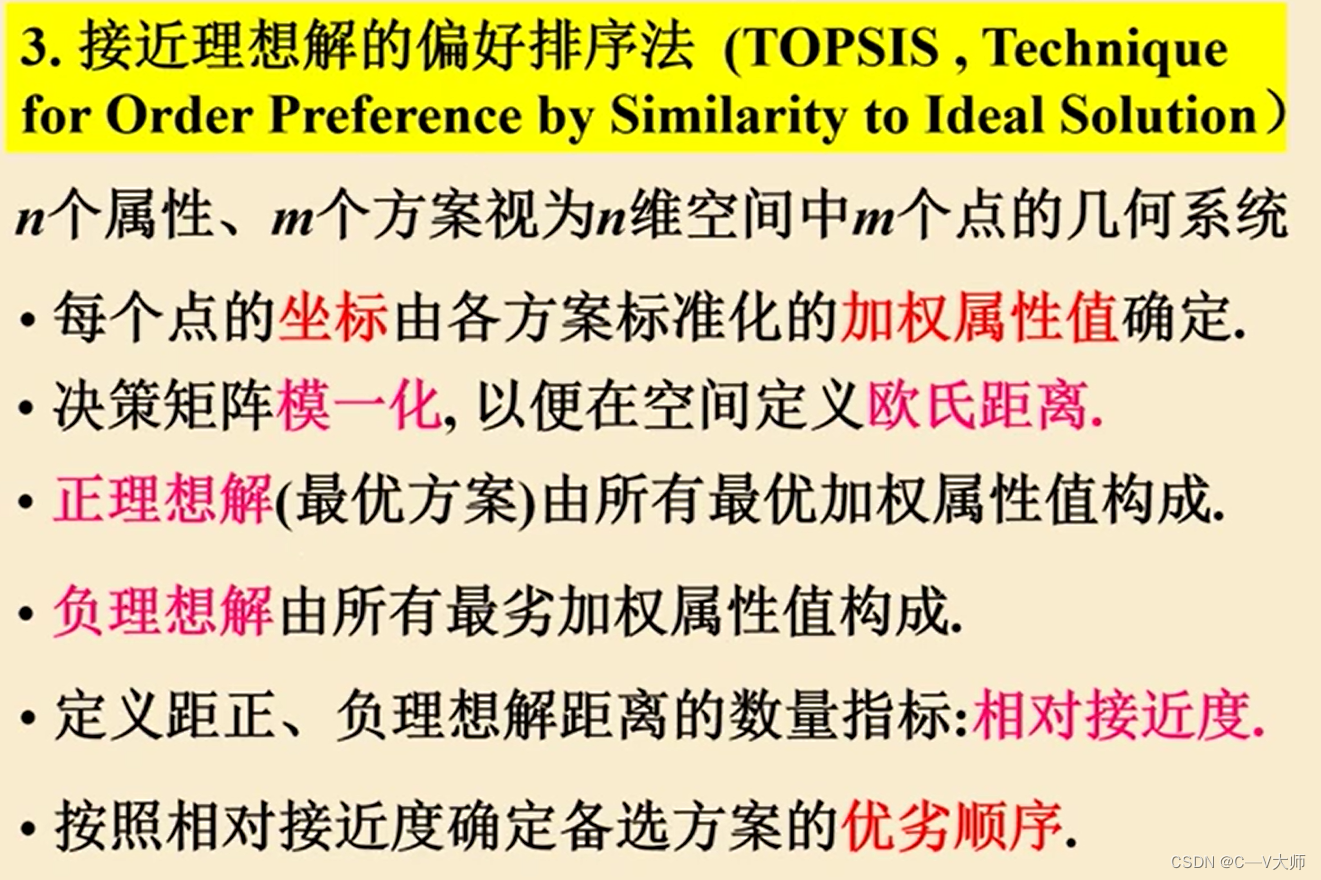 Python中多属性群决策论库 多属性决策matlab代码,Python中多属性群决策论库 多属性决策matlab代码_matlab_07,第7张