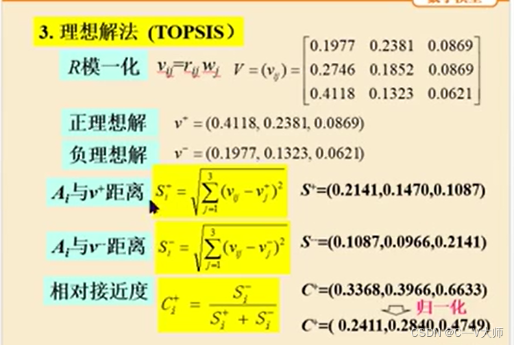 Python中多属性群决策论库 多属性决策matlab代码,Python中多属性群决策论库 多属性决策matlab代码_matlab_08,第8张