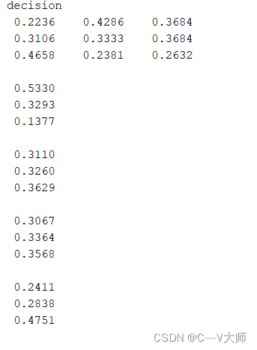 Python中多属性群决策论库 多属性决策matlab代码,Python中多属性群决策论库 多属性决策matlab代码_归一化_09,第9张