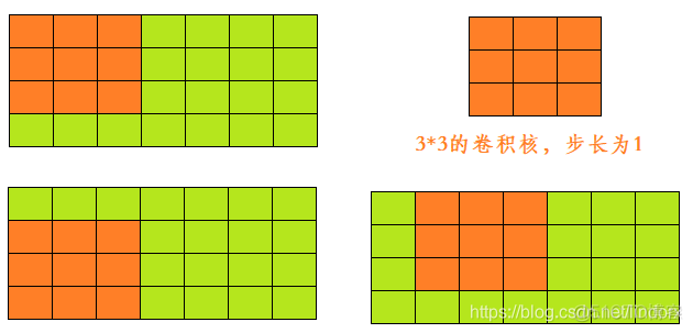 试编程实现SUSAN算子进行边缘检测python 基于sobel算子的边缘检测_边缘检测_04