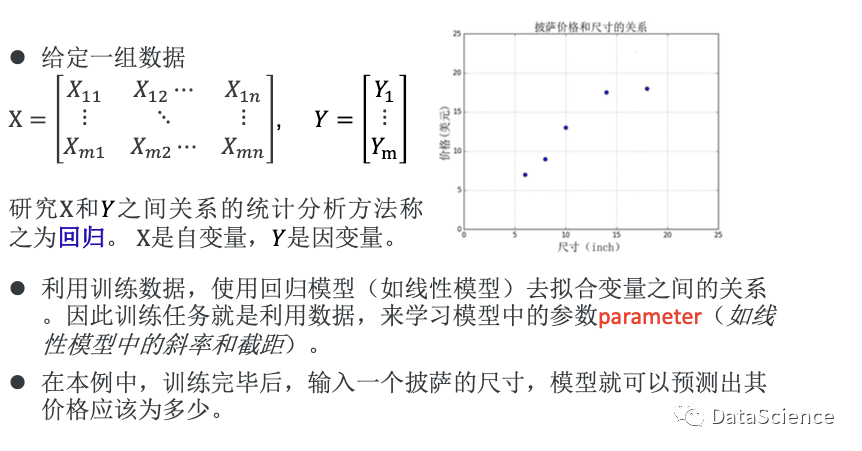 回归变量的t值 回归方程t值_回归变量的t值