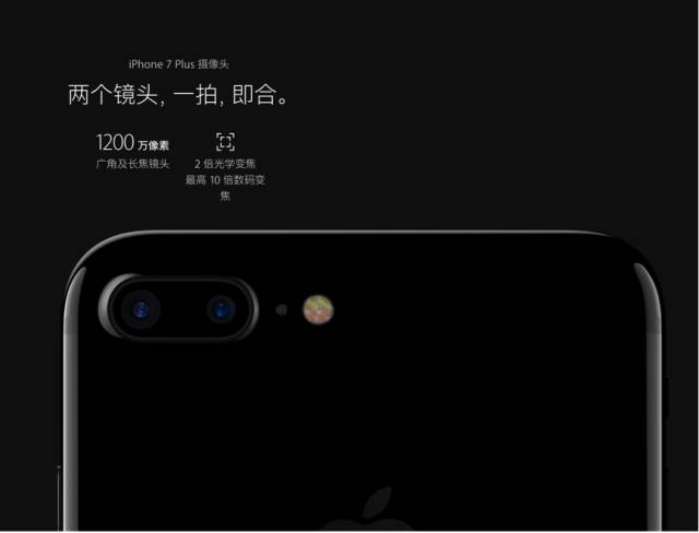 ios开发 拍照摄像头前置 iphone前置相机,ios开发 拍照摄像头前置 iphone前置相机_Max_28,第28张