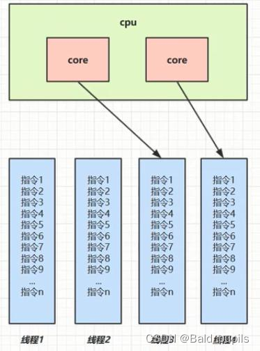 java转plc java转plc编程_java转plc_02