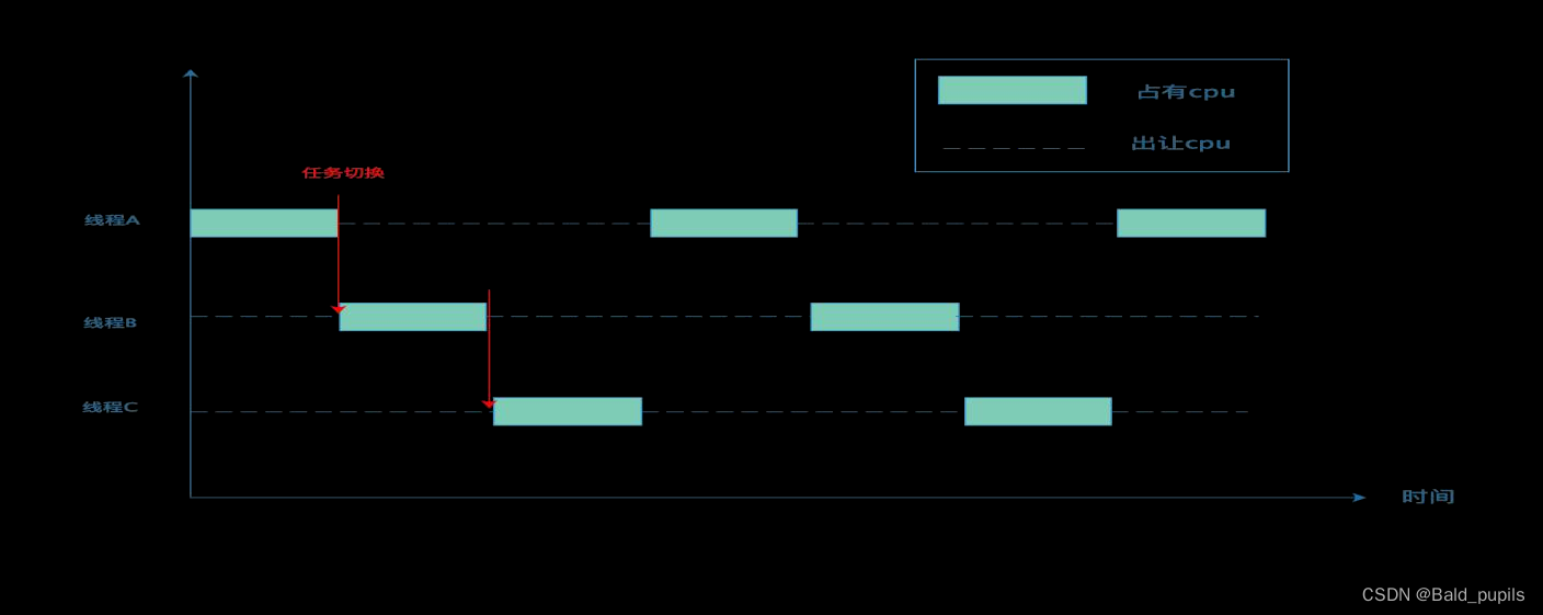 java转plc java转plc编程_开发语言_05