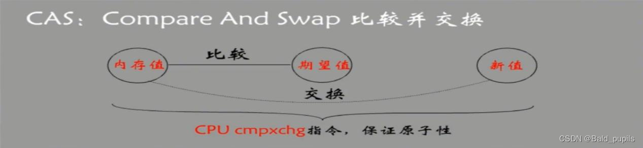 java转plc java转plc编程_开发语言_09