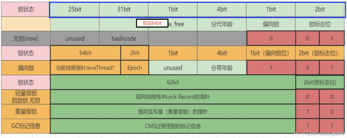 java转plc java转plc编程_开发语言_12