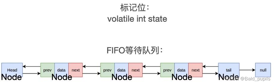 java转plc java转plc编程_Java_15