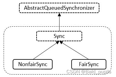 java转plc java转plc编程_java转plc_17