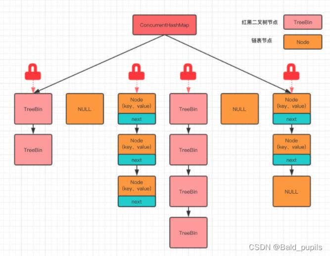 java转plc java转plc编程_开发语言_18