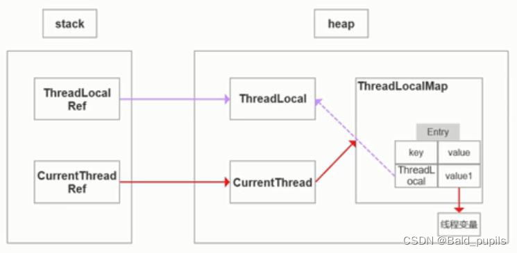 java转plc java转plc编程_java转plc_22