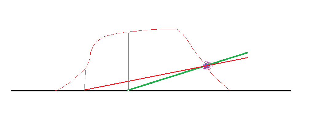 filterSpeckles 视差图 视差图的作用_贴图_04