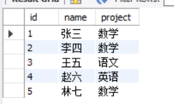 数据库中auto_increment 默认值 数据库中默认值的作用_字段_03