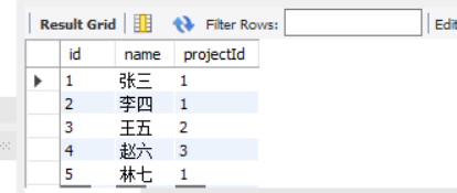 数据库中auto_increment 默认值 数据库中默认值的作用_主键_09