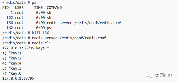 redis 在什么时候会丢失数据 redis什么时候触发内存淘汰,redis 在什么时候会丢失数据 redis什么时候触发内存淘汰_redis 在什么时候会丢失数据_06,第6张