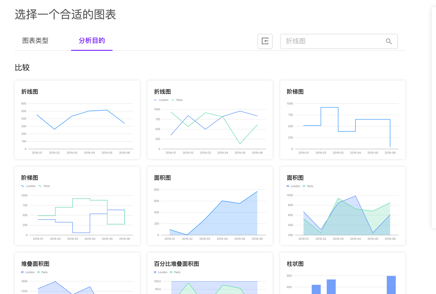 表格转化为python 表格转化为图表_Office_02