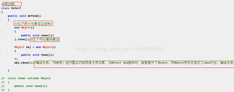 java中成员方法有什么用 java成员函数和方法的区别_父类_03