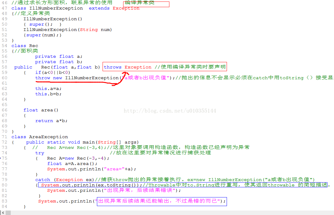 java中成员方法有什么用 java成员函数和方法的区别_子类_07