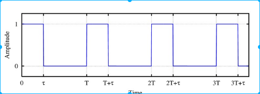 PYTHON 程序 蜂鸣器 播放音乐 pwm 蜂鸣器播放音乐,PYTHON 程序 蜂鸣器 播放音乐 pwm 蜂鸣器播放音乐_PYTHON 程序 蜂鸣器 播放音乐,第1张