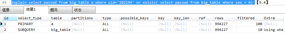 执行mysql单表查询语句慢 mysql单表查询性能,执行mysql单表查询语句慢 mysql单表查询性能_主键_08,第8张