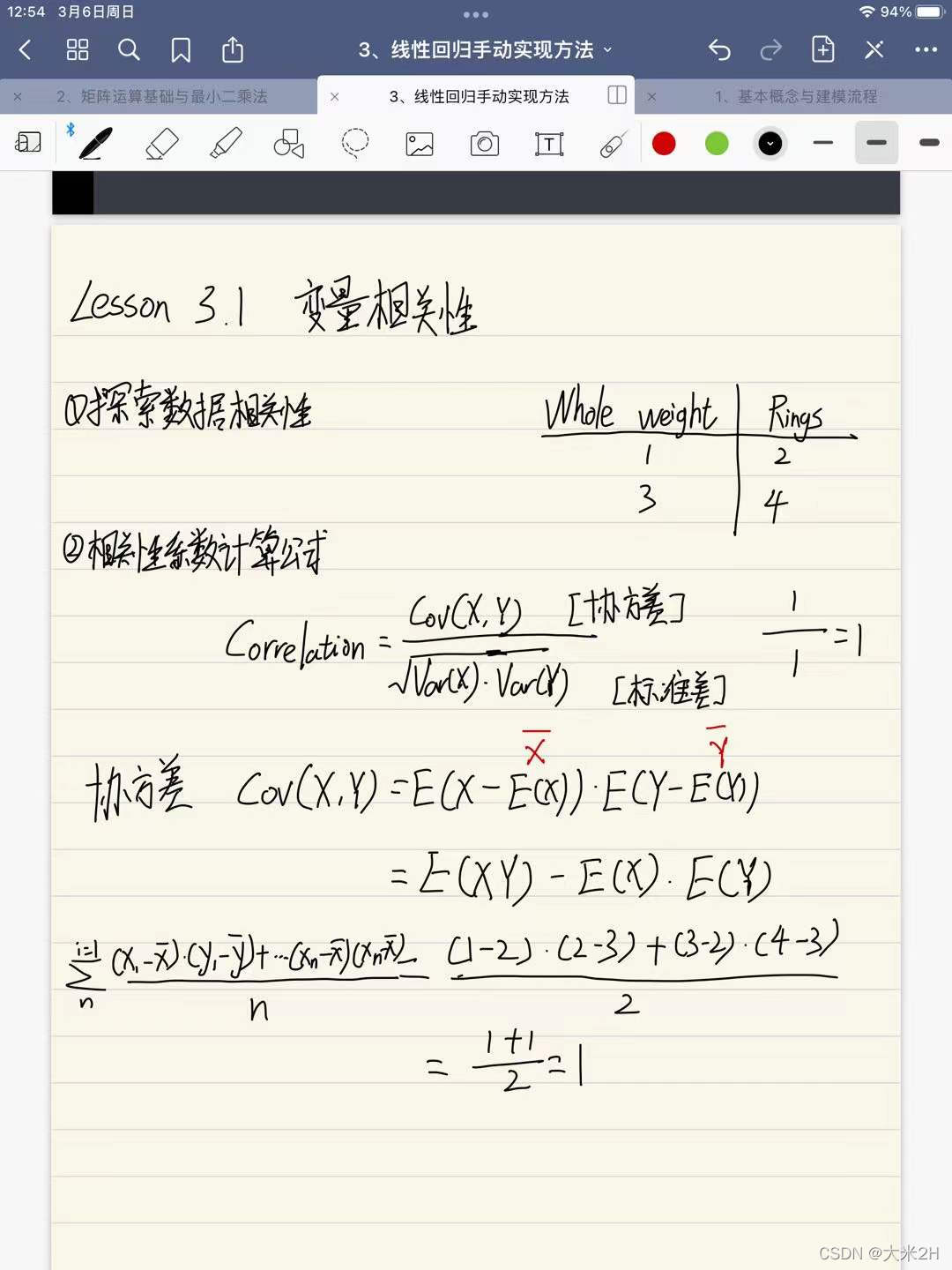 机器学习 metrics 机器学习实战_人工智能