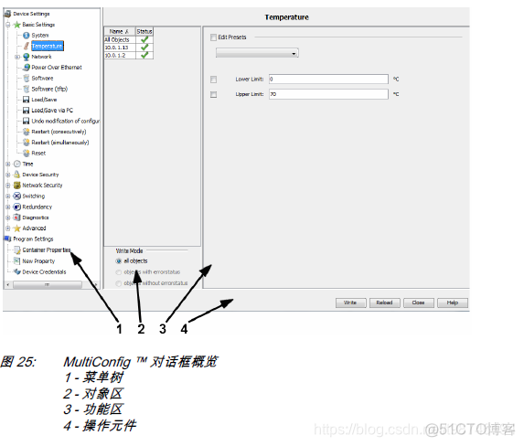 赫斯曼交换机重启OSPF 赫斯曼交换机如何重启_重启