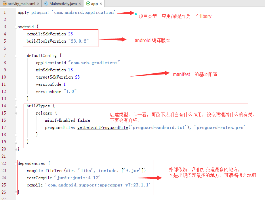 国内android gradle服务器 android gradle权威指南,国内android gradle服务器 android gradle权威指南_android,第1张