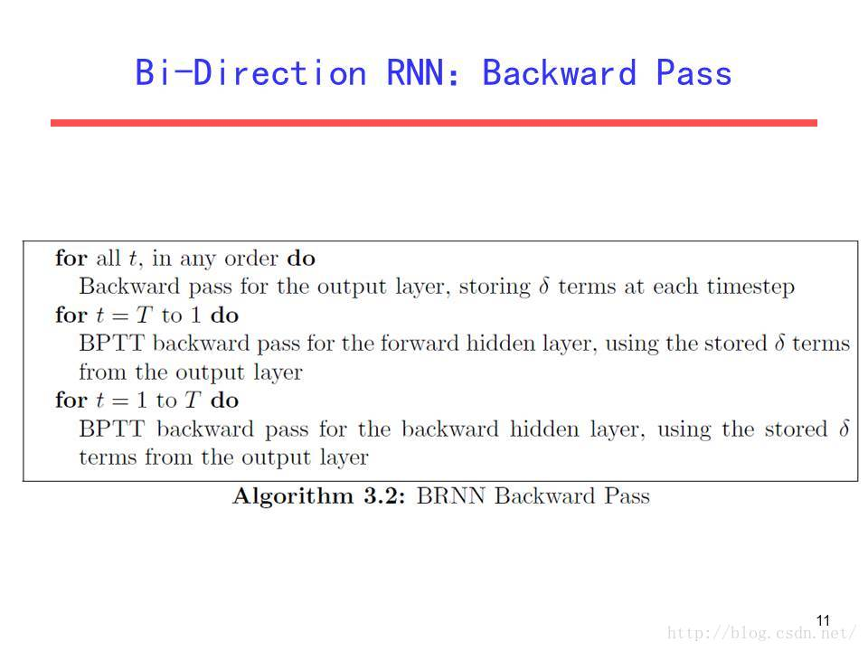 cnn_lstm模型是什么 cnn,rnn,lstm_RNN与lstm_07