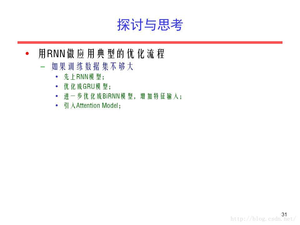 cnn_lstm模型是什么 cnn,rnn,lstm_RNN与lstm_39