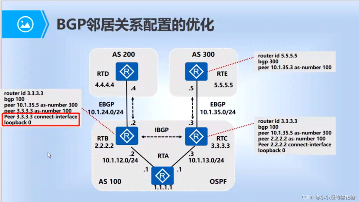 以下关于BGP中路由 关于bgp动态路由协议,下面_以下关于BGP中路由_02