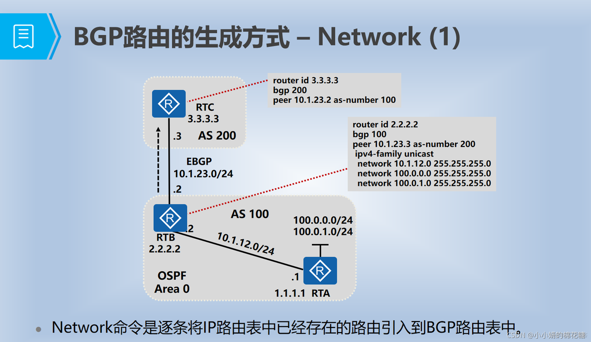 以下关于BGP中路由 关于bgp动态路由协议,下面_TCP_21