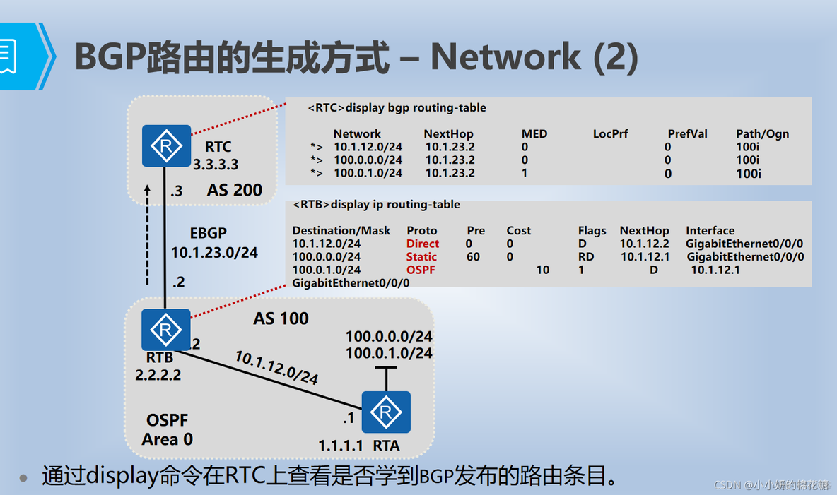 以下关于BGP中路由 关于bgp动态路由协议,下面_以下关于BGP中路由_22