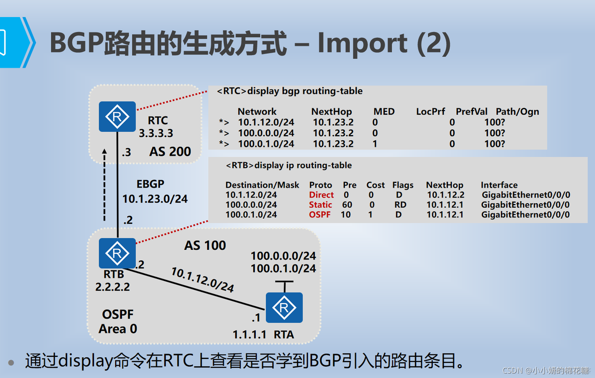 以下关于BGP中路由 关于bgp动态路由协议,下面_IP_25