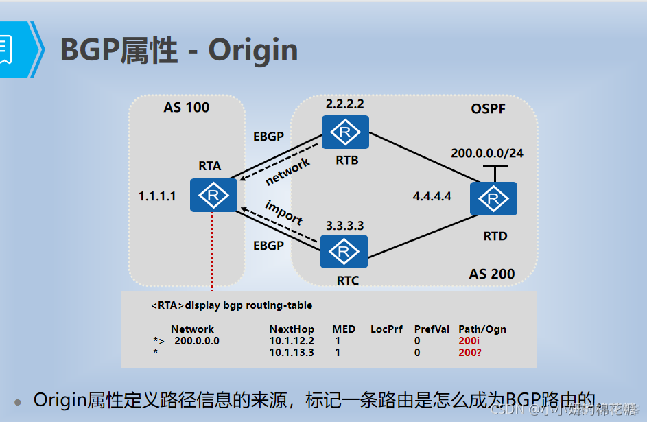 以下关于BGP中路由 关于bgp动态路由协议,下面_TCP_29