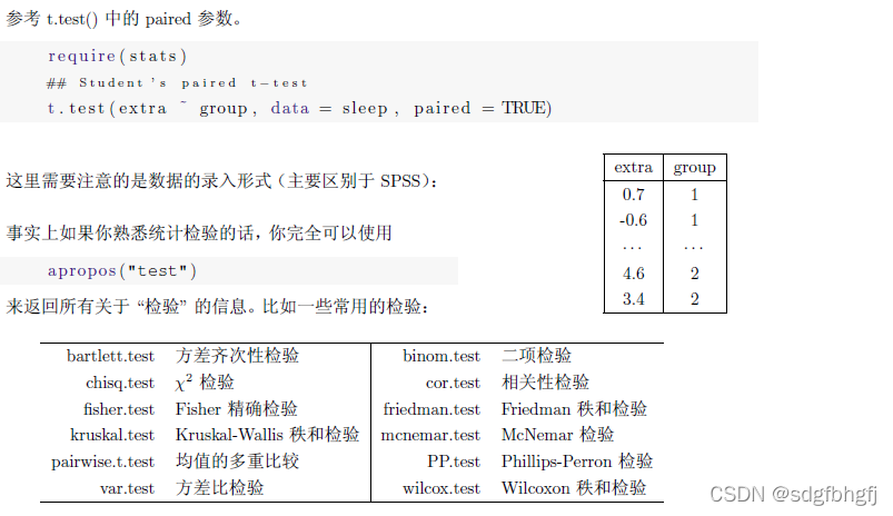 shapiro检验r语言 r语言hausman检验_shapiro检验r语言