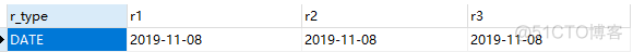 mysql获取今天几点到第二天的数据 mysql取今天八点_mysql获取今天几点到第二天的数据_02