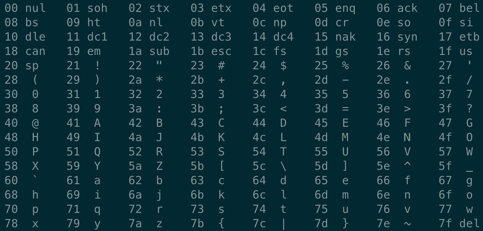 golang编译器用载入java编译器 golang编译过程_Go_02