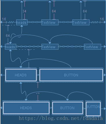 ConstraintLayout 设置权重均分 constraintlayout布局新特性_android_03