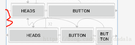 ConstraintLayout 设置权重均分 constraintlayout布局新特性_android_05